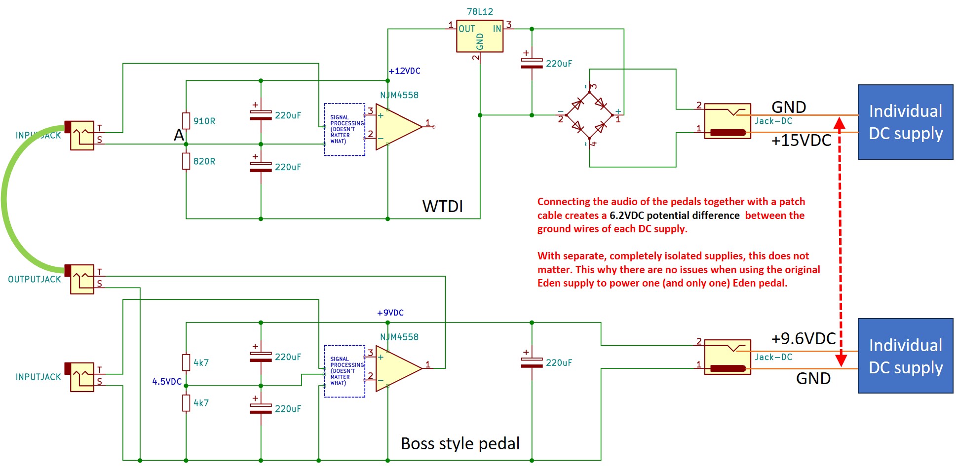 Eden_pedal_power3.jpg
