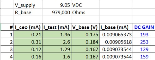 2SB transistors.jpg