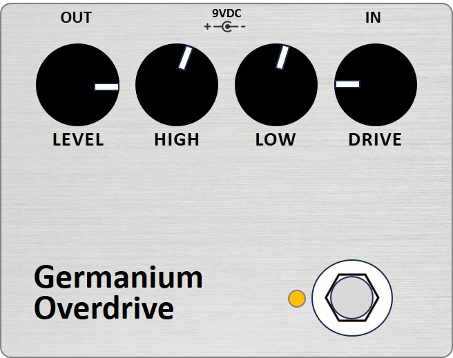 Germainum_Overdrive1.jpg